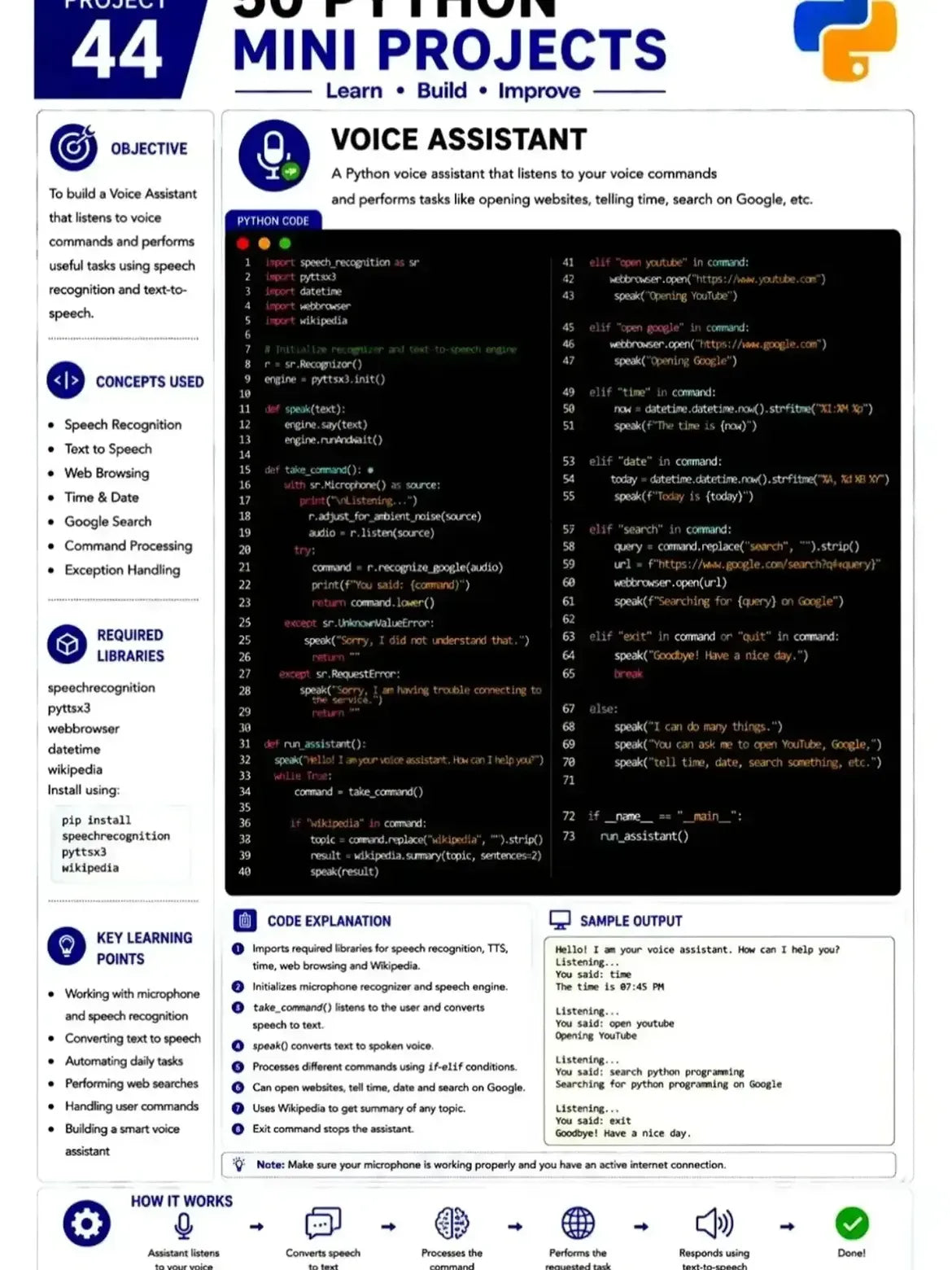 PYTHON 50 MINI PROJECTS