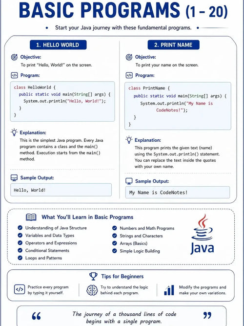 JAVA 100 PROGRAMS