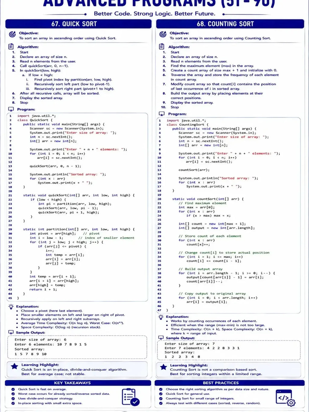 JAVA 100 PROGRAMS