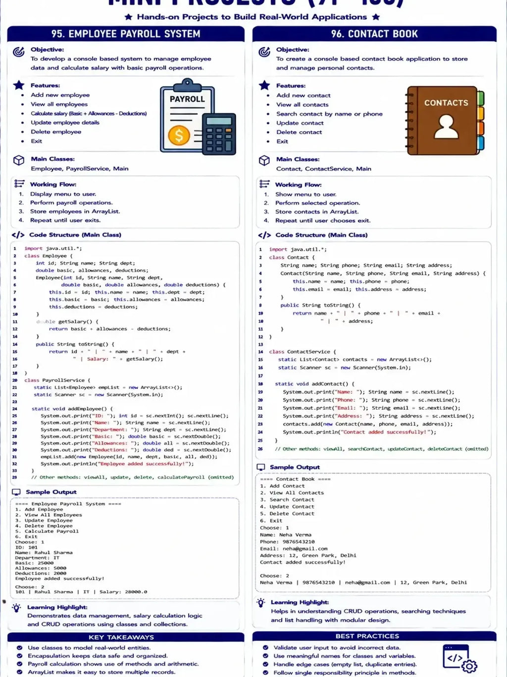 JAVA 100 PROGRAMS